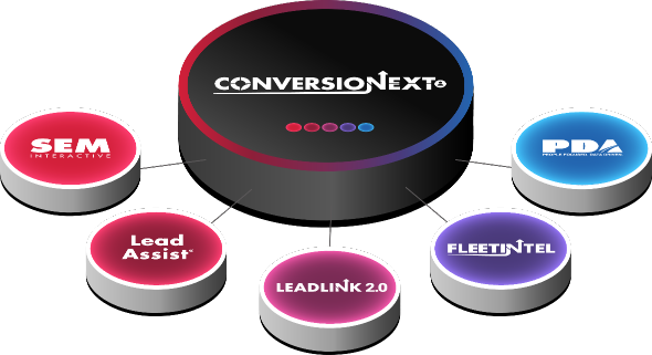 Graphic of Conversion Next's products